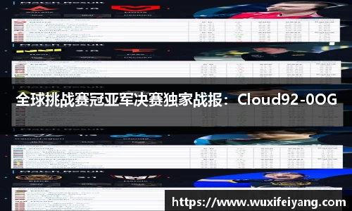 全球挑战赛冠亚军决赛独家战报：Cloud92-0OG